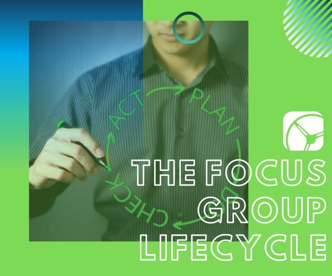 The Focus Group Lifecycle