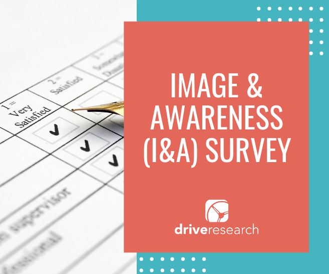 What is an Image & Awareness (I&A) Survey?