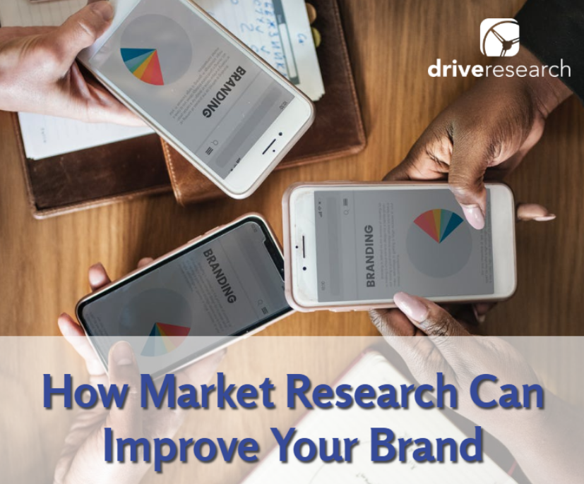 improving your brand with market research