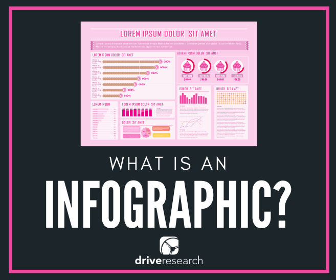 What is an Infographic? | Market Research Company in Syracuse, NY