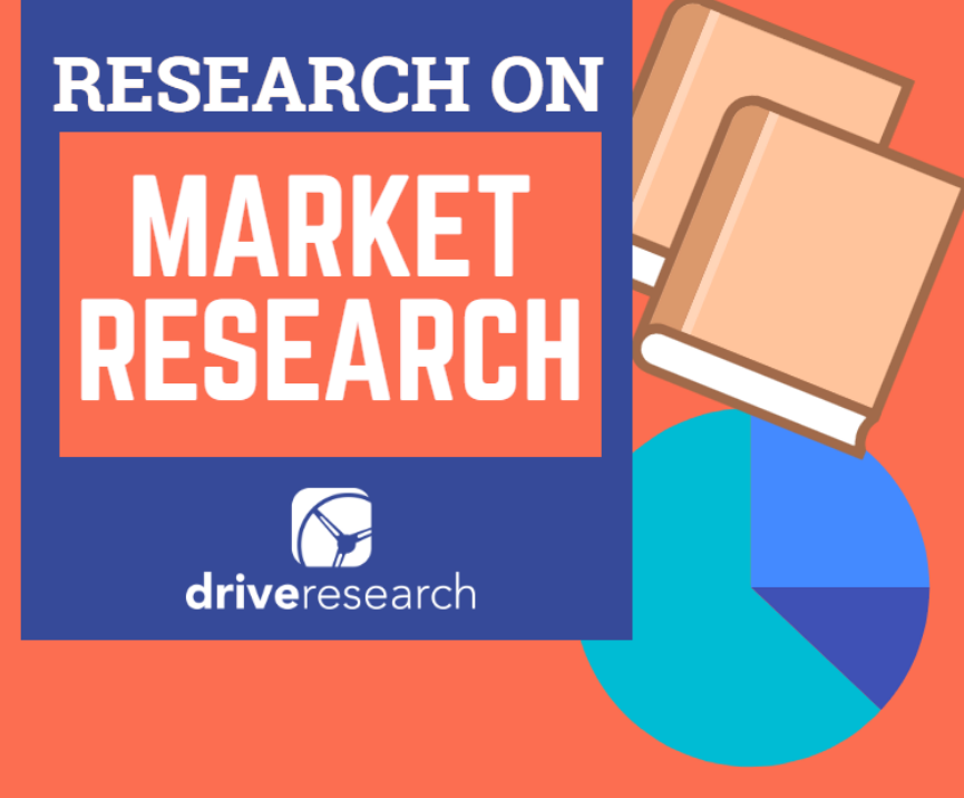 research on market research