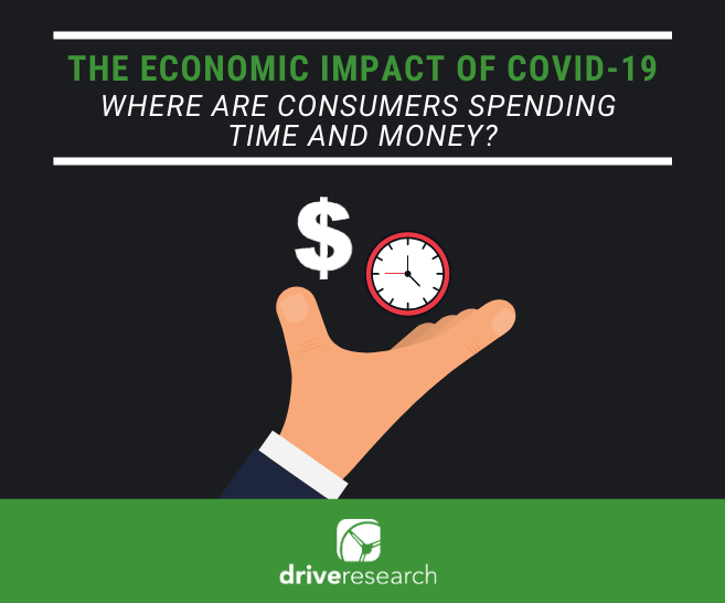 The Economic Impact of COVID-19: Where are Consumers Spending Time and Money?
