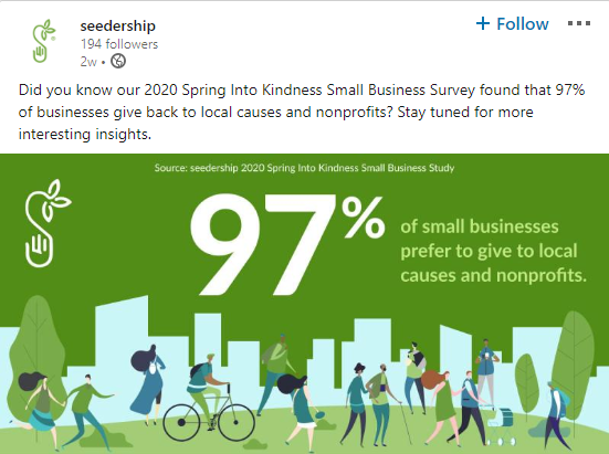 Example of PR survey results being shared on social media