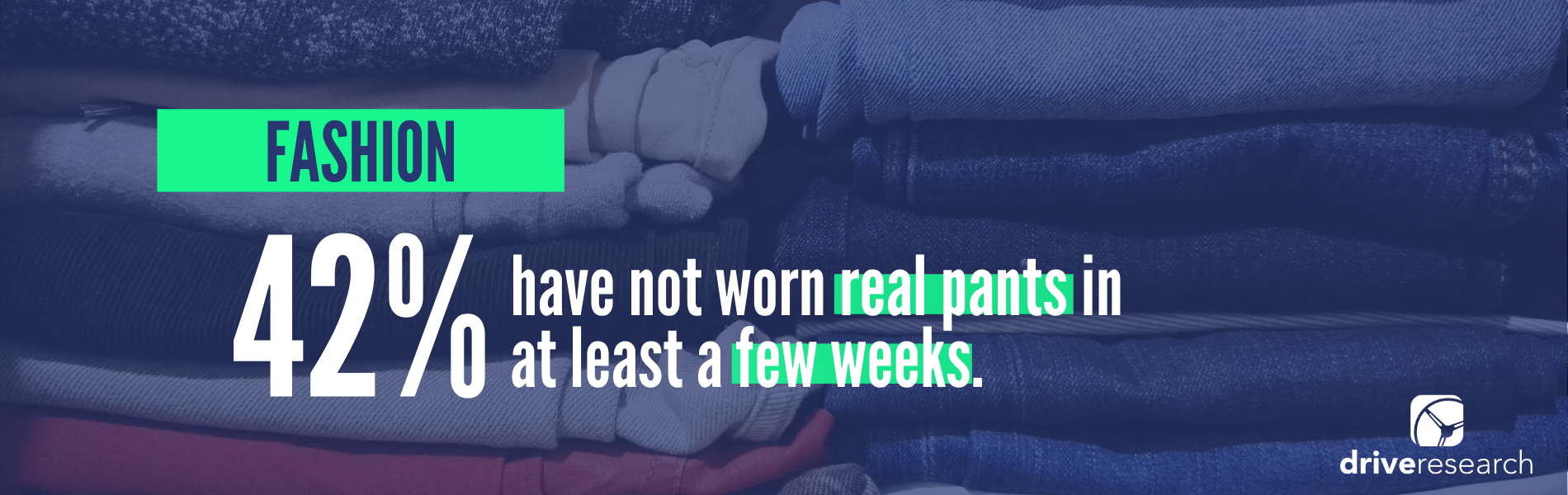 quarantine survey-Nearly half (42%) have not worn real pants in at least a few weeks.