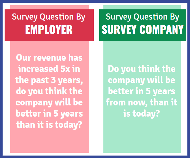 survey question by employer vs. employee survey company