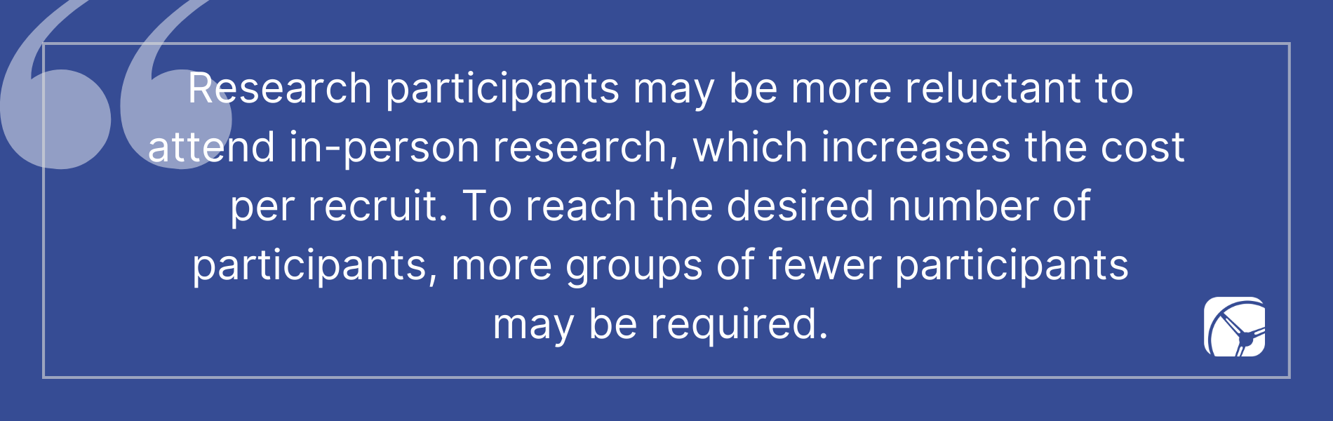 Research participants may be more reluctant to  attend in-person research, which increases the cost per recruit. To reach the desired number of  participants, more groups of fewer participants  may be required.