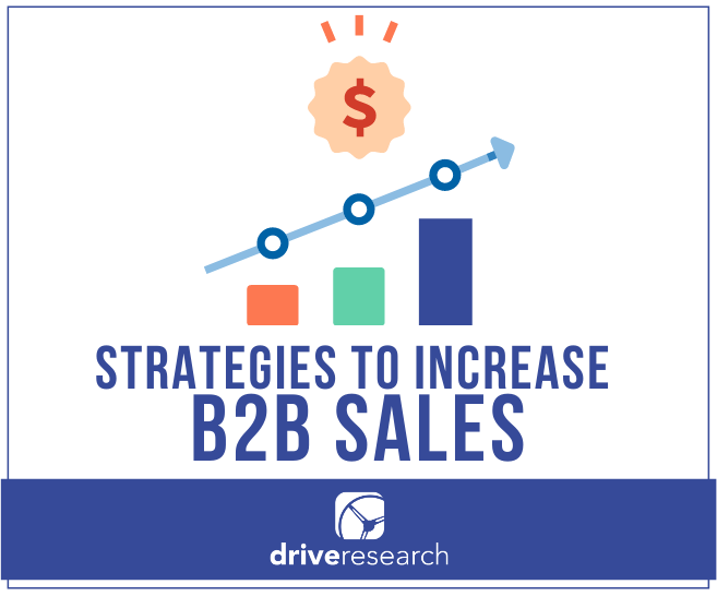 Blog Image with "Strategies to Increase B2B Sales" | Chart increasing money | Drive Research