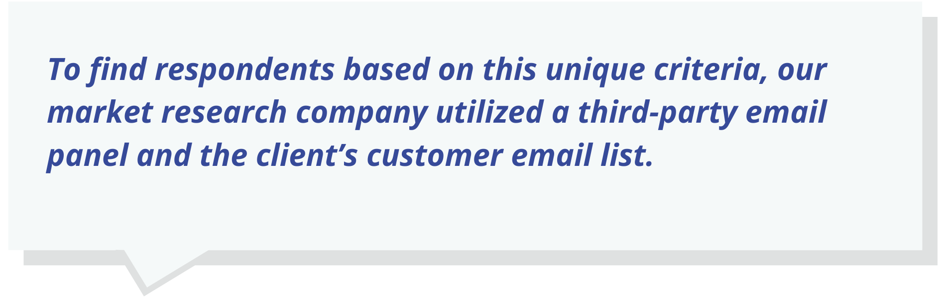 quote text: To find respondents based on this unique criteria, our market research company utilized a third-party email panel and the client’s customer email list.