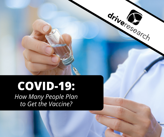 Blog Image: How Many People Plan to Get the COVID-19 Vaccine? New Survey Reveals 1 in 2 Americans 