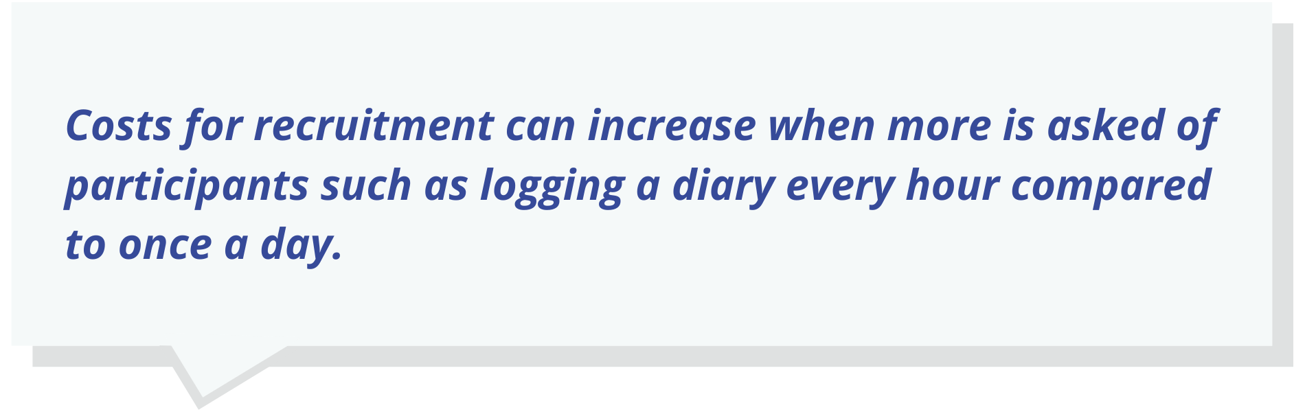 Costs for recruitment can increase when more is asked of participants such as logging a diary every hour compared to once a day.
