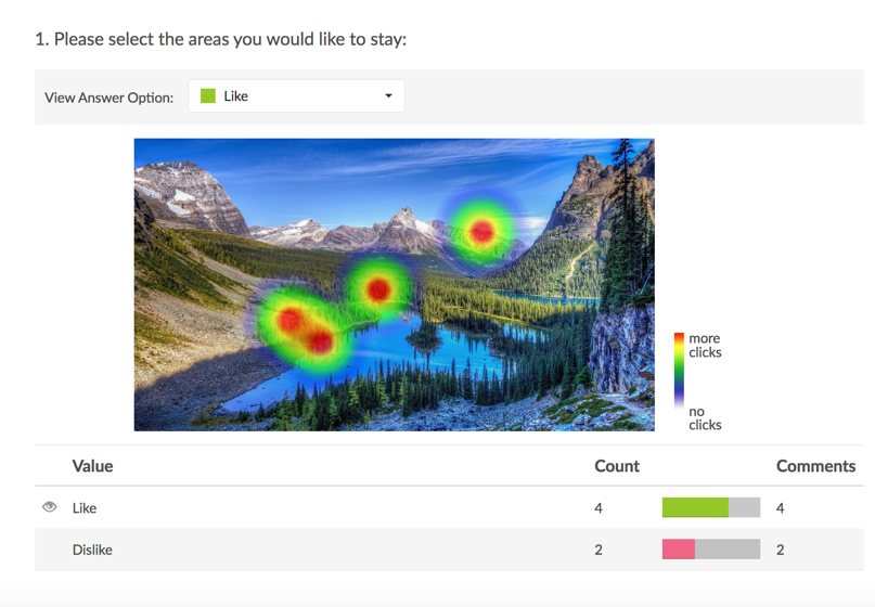 example of a heat map in an online survey