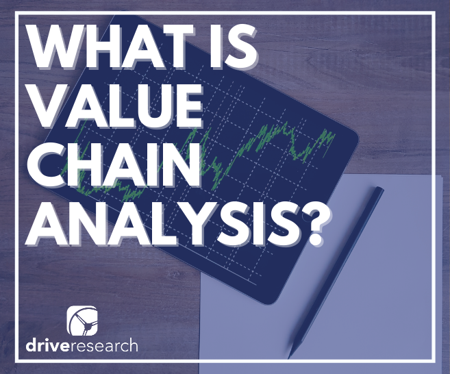 What is Value  Chain Analysis?