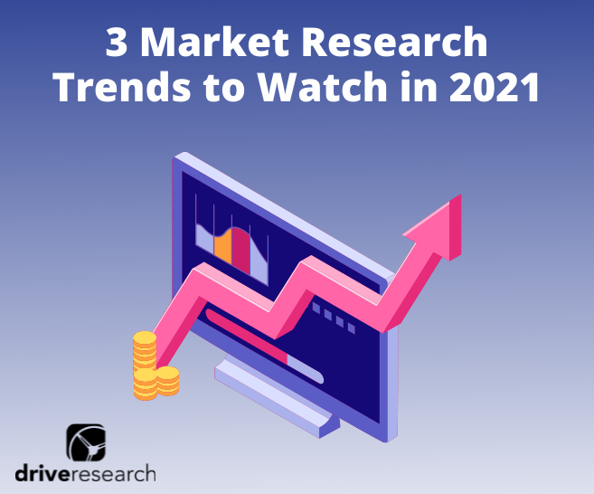 3 Market Research Trends to Watch in 2021
