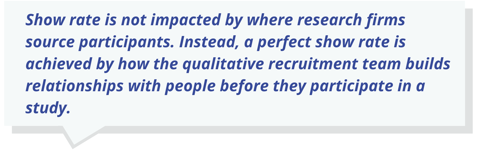 Show rate is not impacted by where research firms source participants. Instead, a perfect show rate is achieved by how the qualitative recruitment team builds relationships with people before they participate in a study.