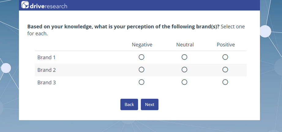 example brand perception survey question