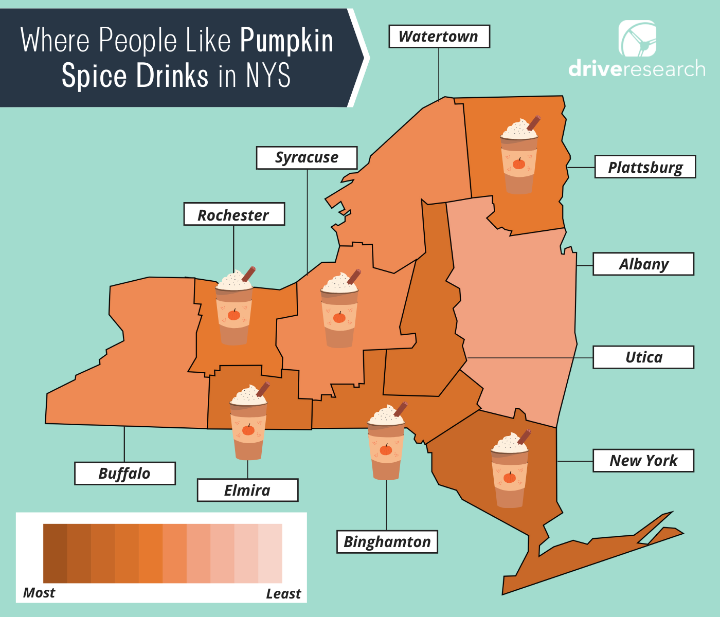 Where People Like Pumpkin Spice Flavored Drinks in New York