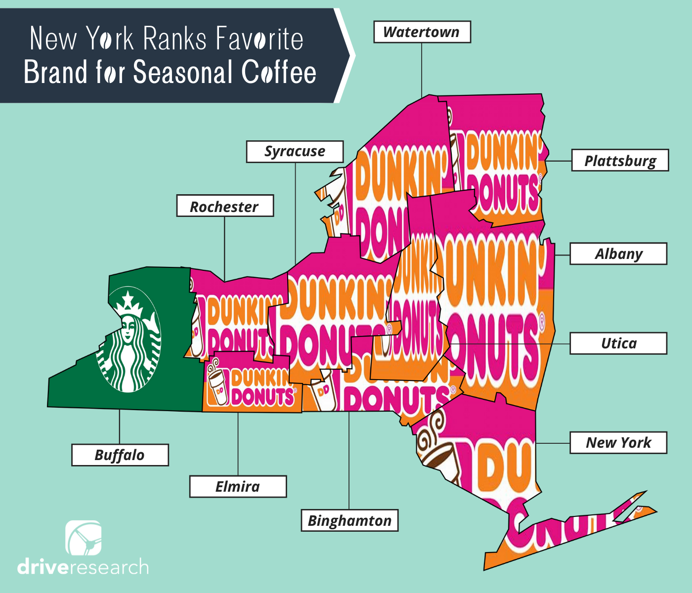 Map Shows What Coffee Brands People Like Most in NYS