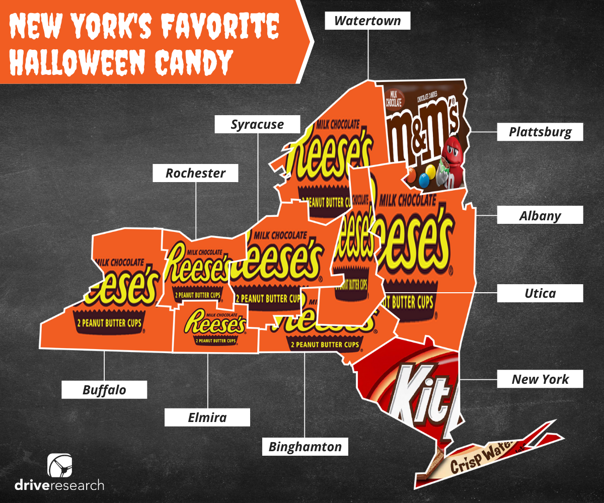 Blog: This Map Shows the Most Popular Halloween Candy in Every NY DMA