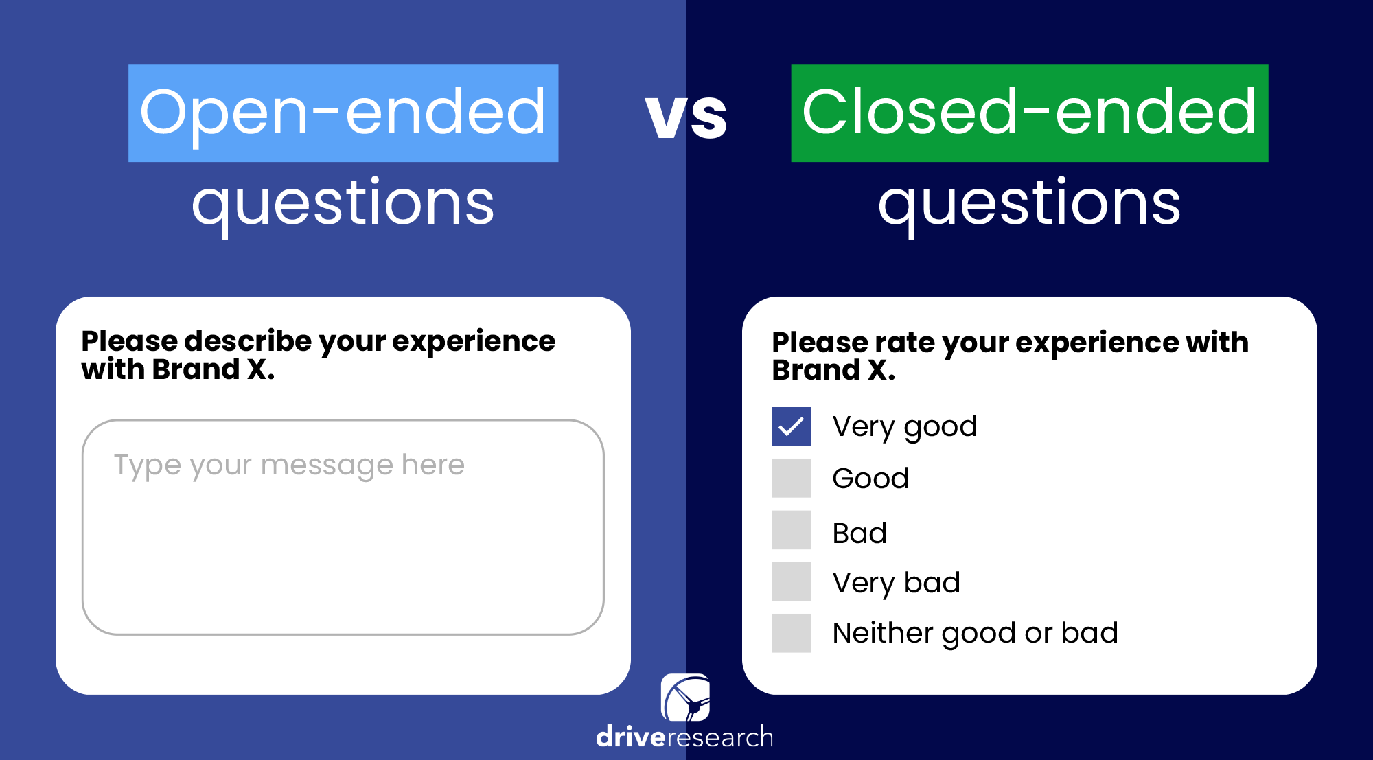 open-ended vs. closed-ended questions