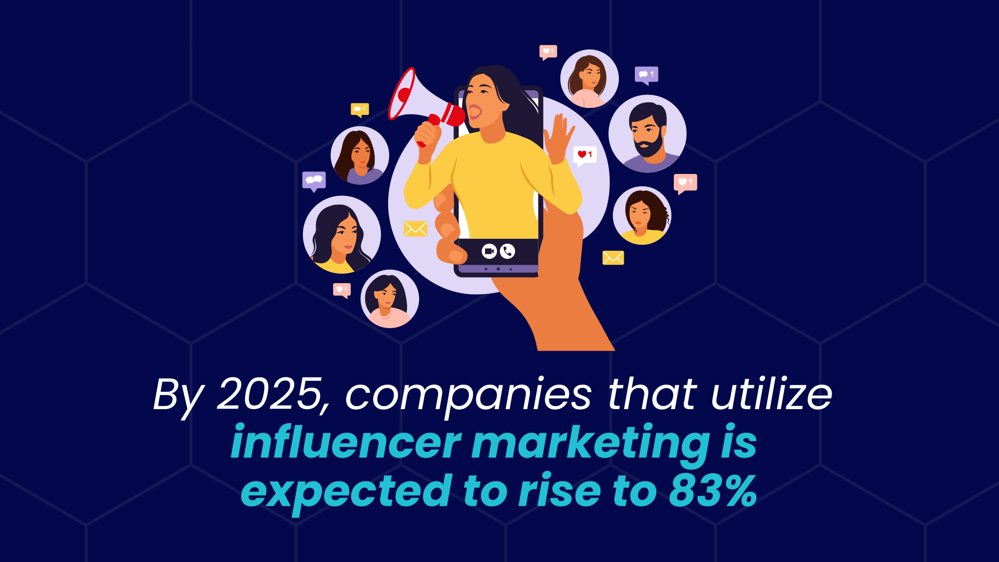 influencer marketing usage statistic