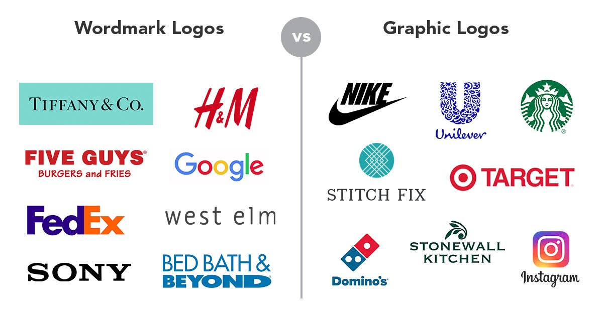wordmark-lgoos-vs-graphic-symbol-logos-1