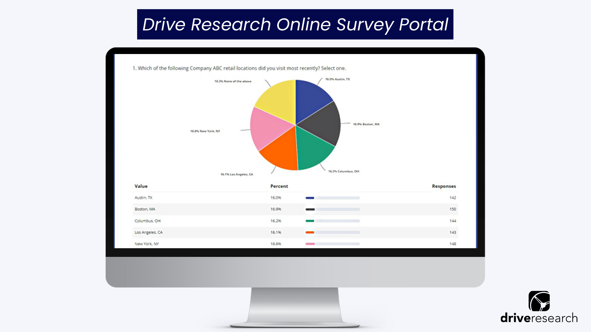 Drive Research online survey portal preview