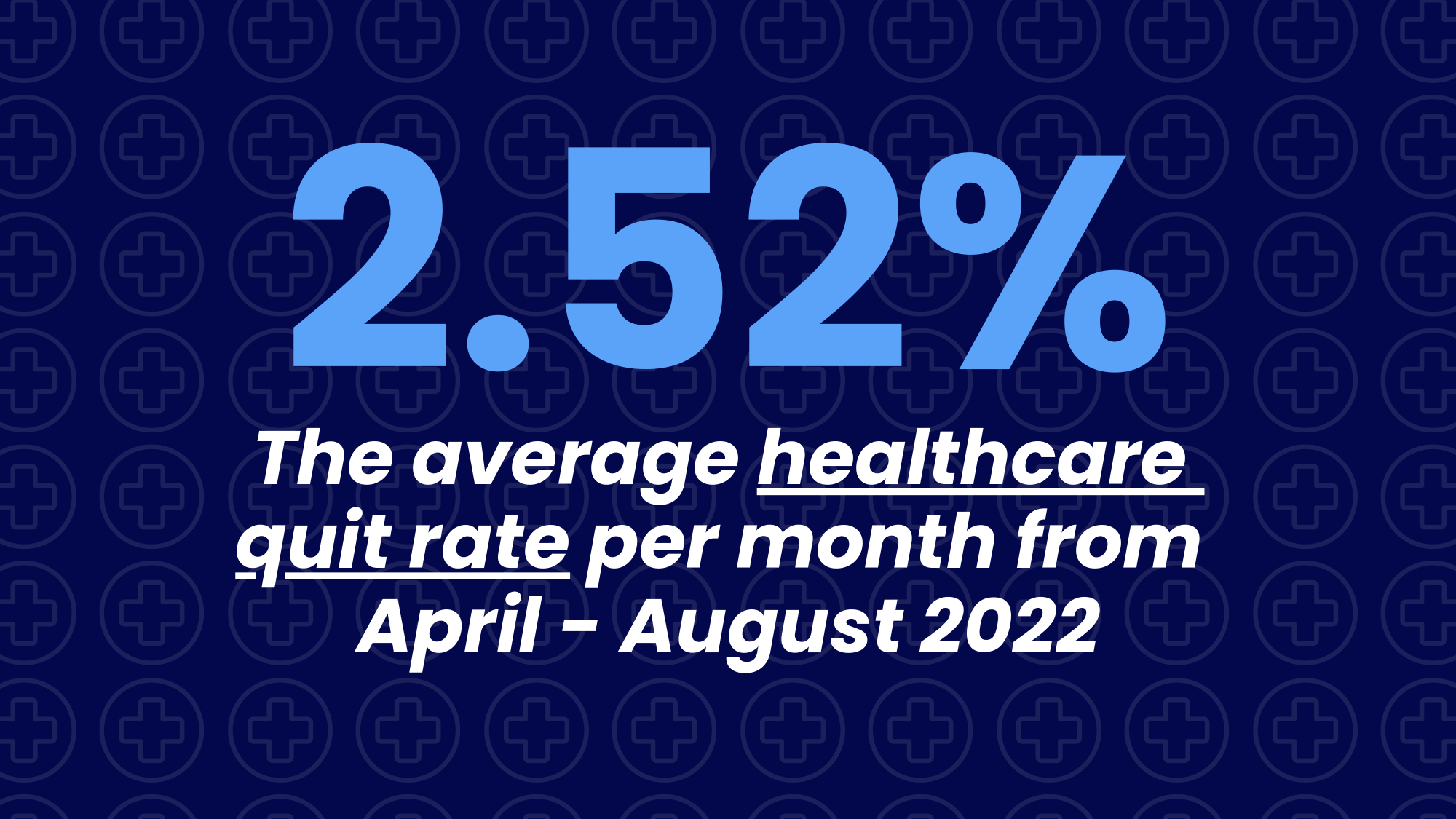 Average healthcare quit rate