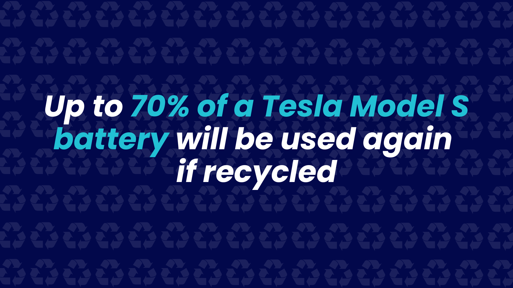 Statistic recycling tesla model s battery