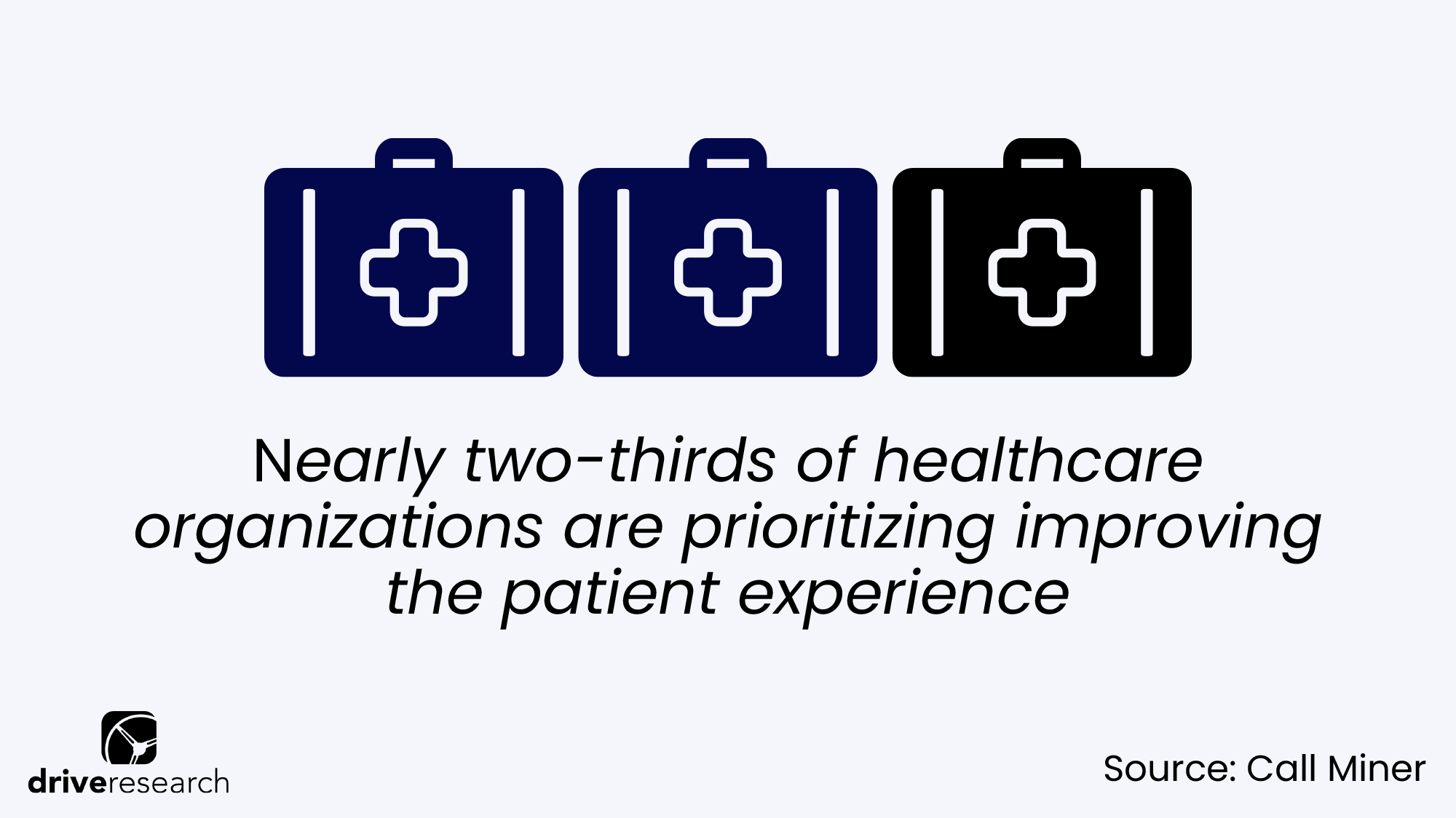 patient experience statistic (1)