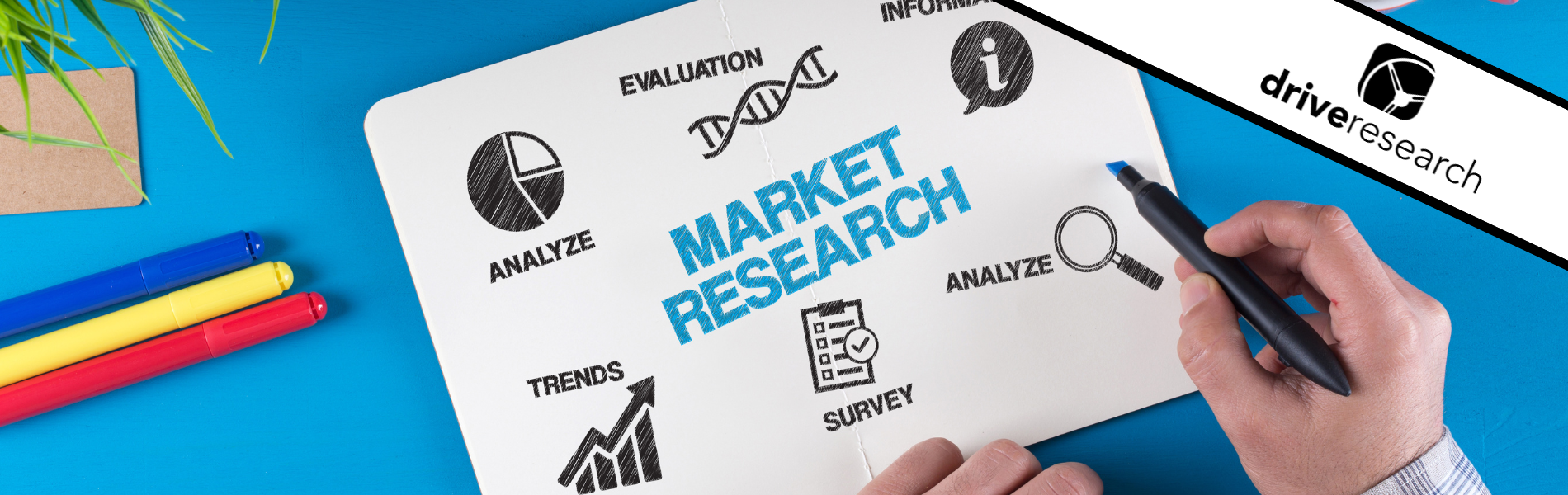 market research with keywords and concepts