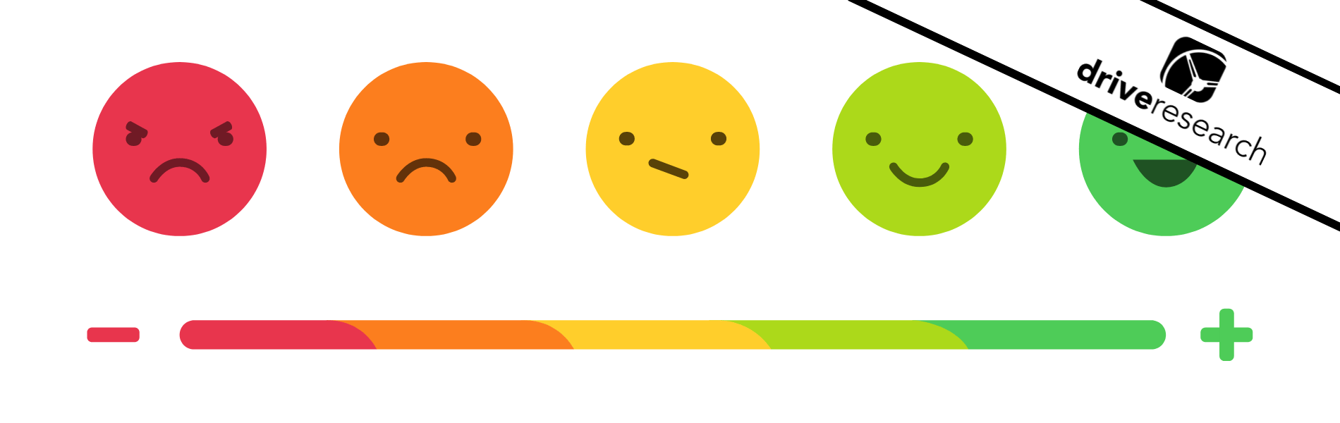 survey scale with emotion faced icons