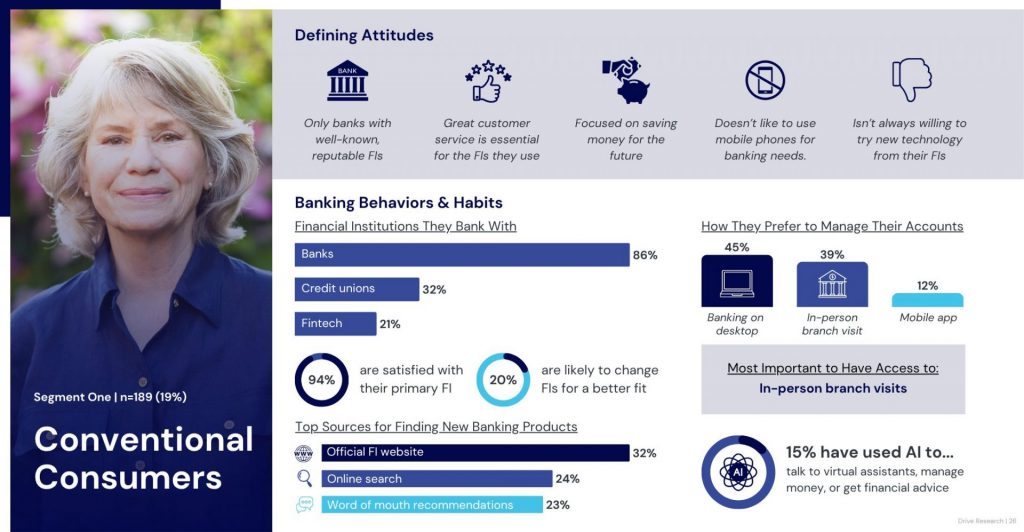 Example banking consumer segment