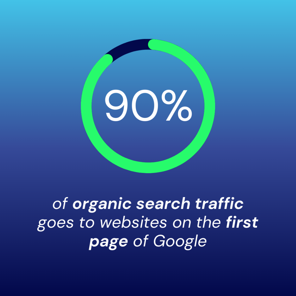 Organic search seo stat