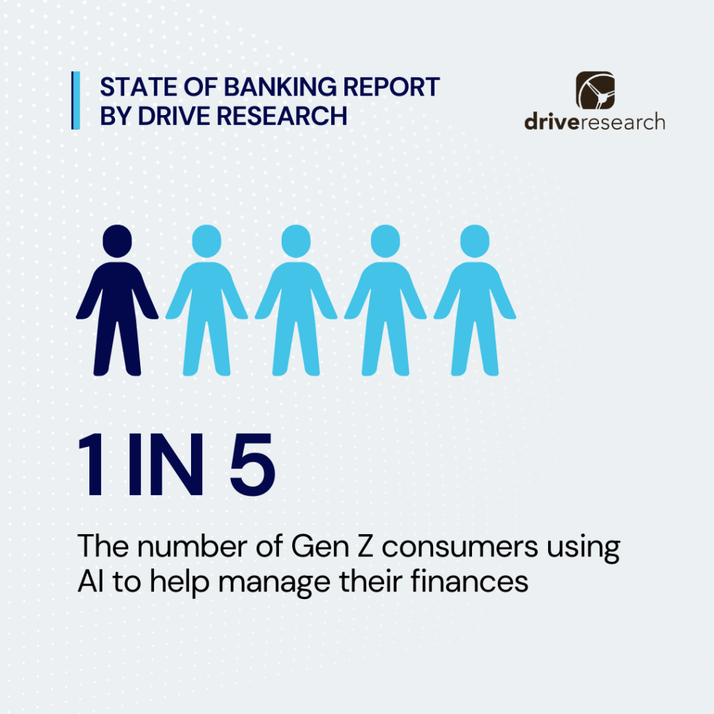 Gen Z AI Banking Statistic - Drive Research