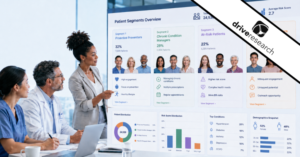 Meeting display healthcare segments